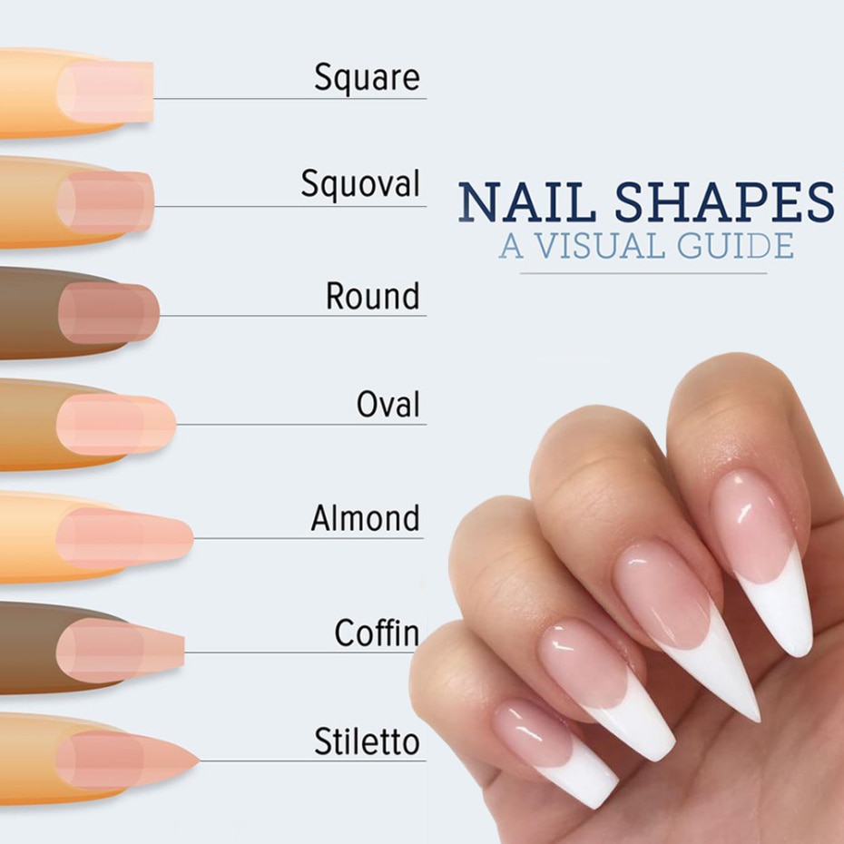 Autocollants pour la construct - Nail Extension Form avis et prix